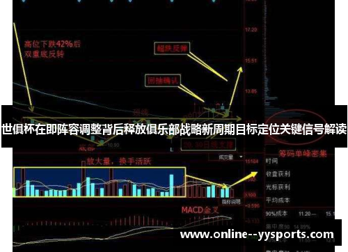 世俱杯在即阵容调整背后释放俱乐部战略新周期目标定位关键信号解读 世俱杯在即阵容调整背后释放俱乐部战略新周期目标定位关键信号解读