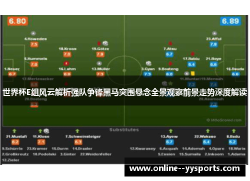 世界杯E组风云解析强队争锋黑马突围悬念全景观察前景走势深度解读 世界杯E组风云解析强队争锋黑马突围悬念全景观察前景走势深度解读