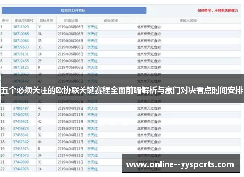 五个必须关注的欧协联关键赛程全面前瞻解析与豪门对决看点时间安排 五个必须关注的欧协联关键赛程全面前瞻解析与豪门对决看点时间安排