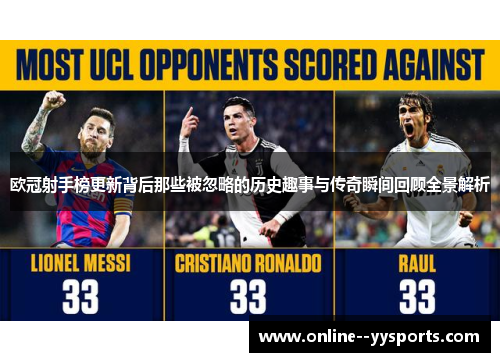 欧冠射手榜更新背后那些被忽略的历史趣事与传奇瞬间回顾全景解析 欧冠射手榜更新背后那些被忽略的历史趣事与传奇瞬间回顾全景解析