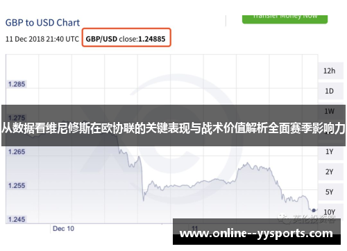 从数据看维尼修斯在欧协联的关键表现与战术价值解析全面赛季影响力