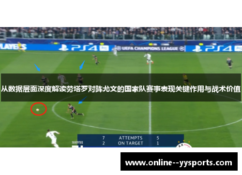 从数据层面深度解读劳塔罗对阵尤文的国家队赛事表现关键作用与战术价值